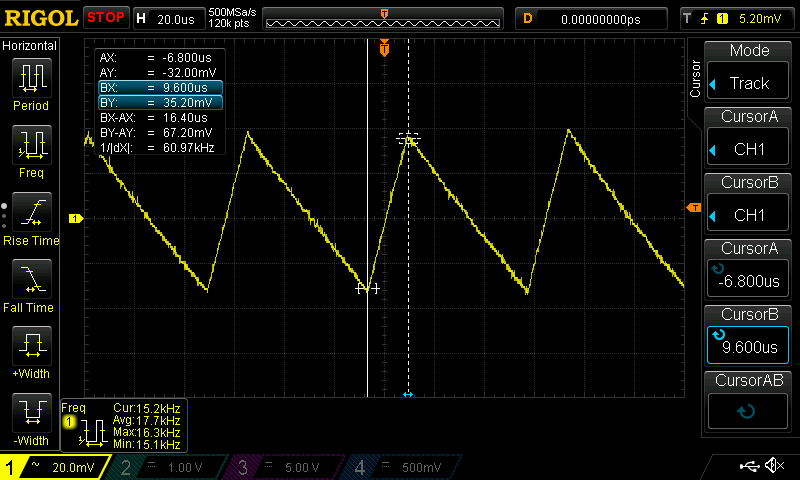25% duty cycle scope capture, Vpp