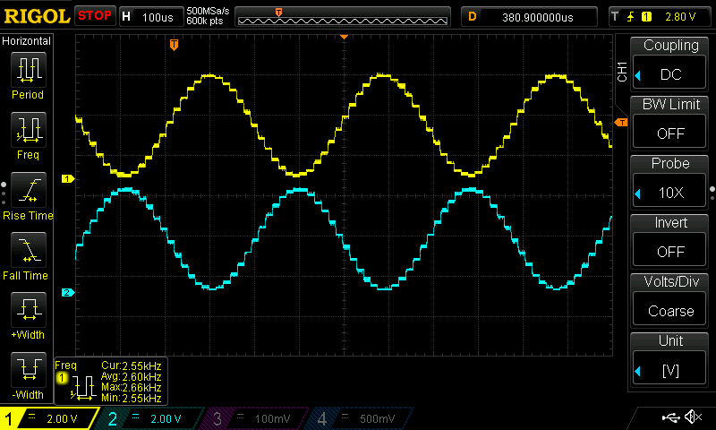 2.7kHz sine wave