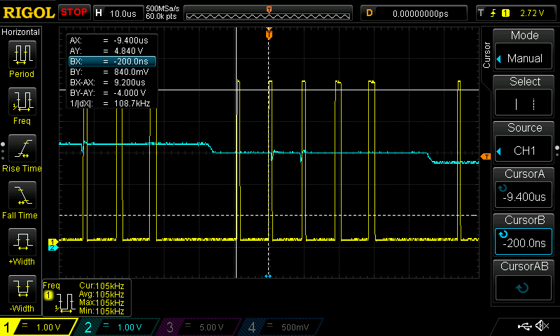 ADC interrupt sequence capture