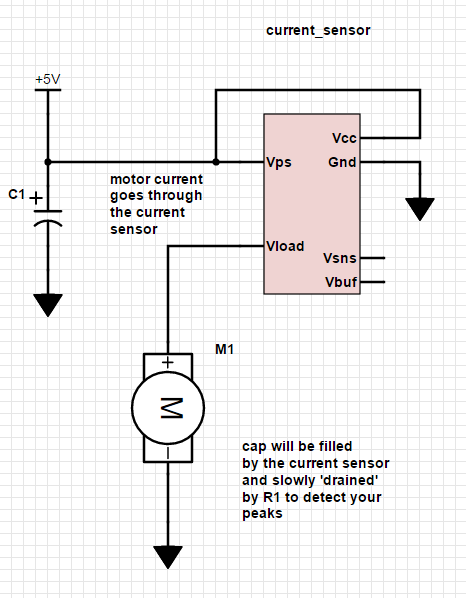 dc motor and current sensor schematic