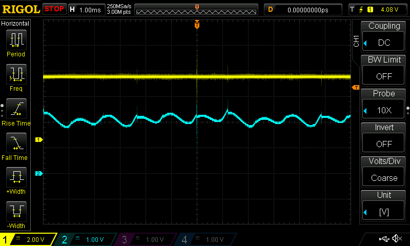 DC motor current waveform