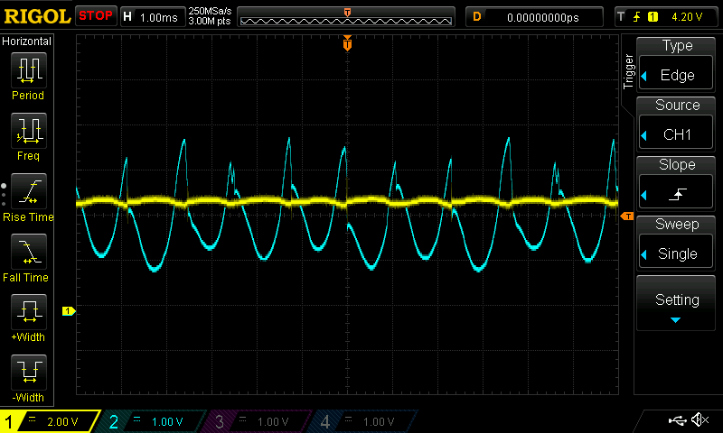 scope capture, C1 on Vps
