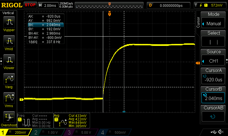 positive step response 2.96ms response