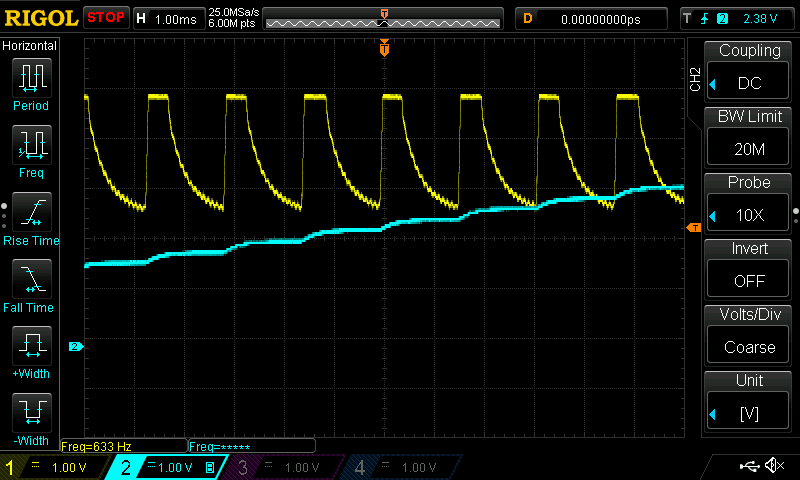 Scope Capture - Even More Peaky Current Across a Capacitor
