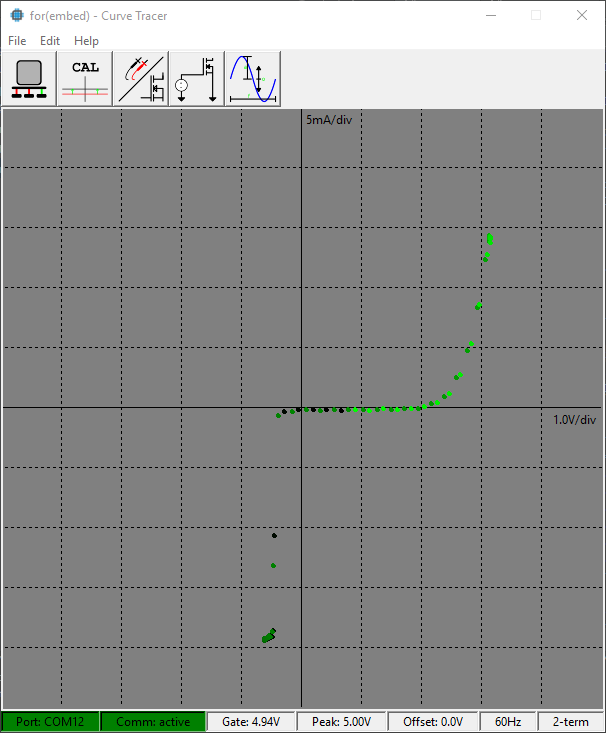 MOSFET, two-terminal mode, Vg=5V