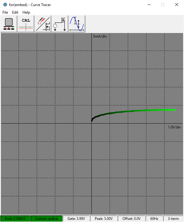 MOSFET, three-terminal mode, Vg=4V
