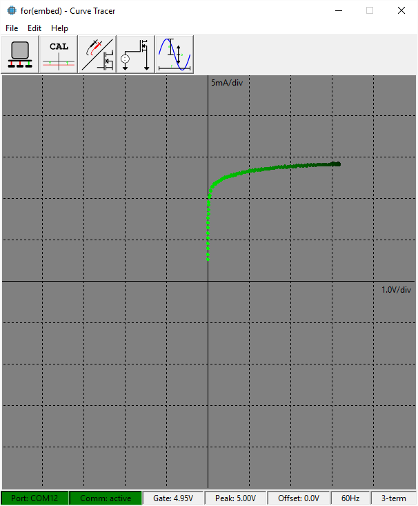 MOSFET, three-terminal mode, Vg=5V