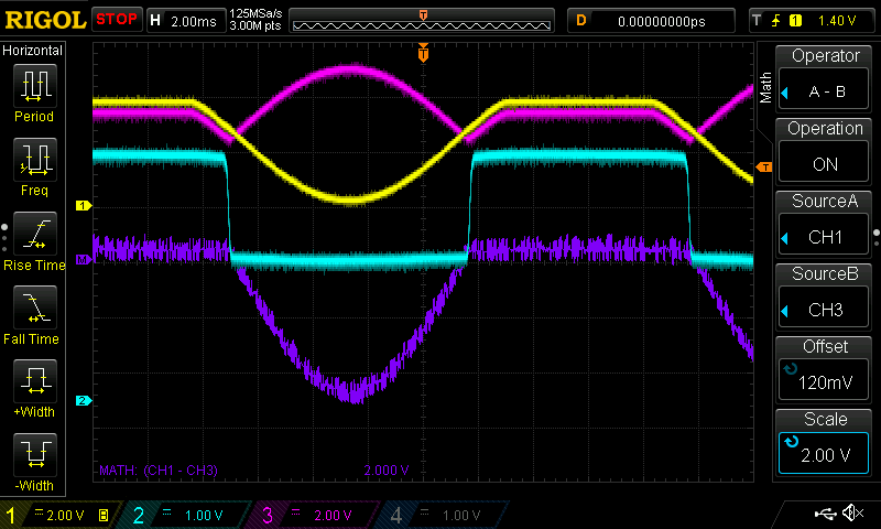 Oscilloscope traces, diode