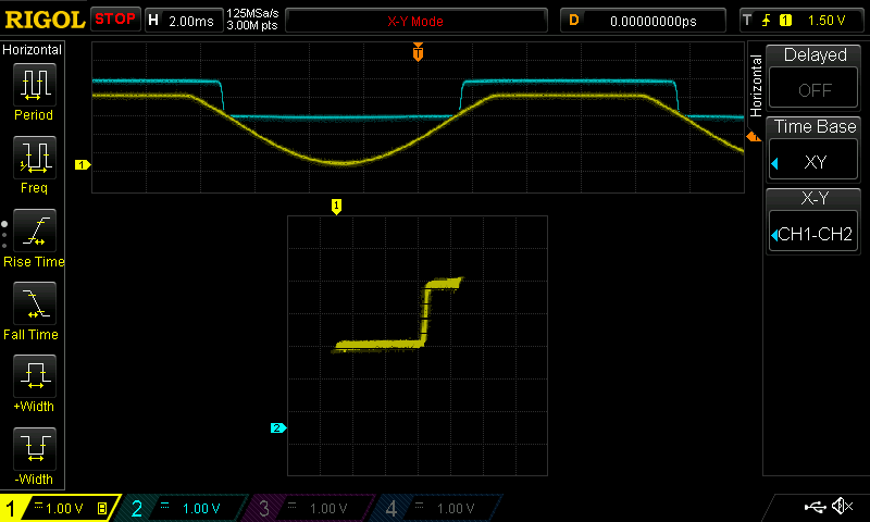Oscilloscope in XY mode, diode