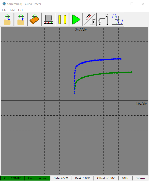 Curve Tracer v1.0 layout