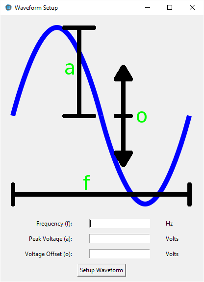 Waveform Adjustment Window