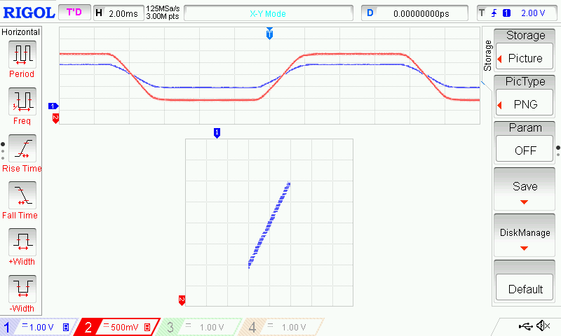 curve trace, 100ohm resistor