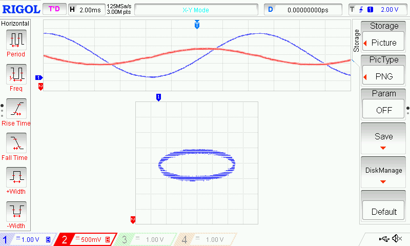 curve trace, 4.7uF capacitor