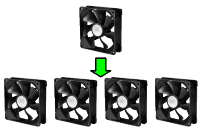 PC Fan - One-to-Many