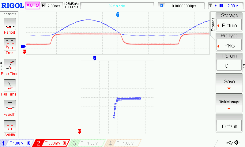 curve trace, MOSFET, Vg=0.0V