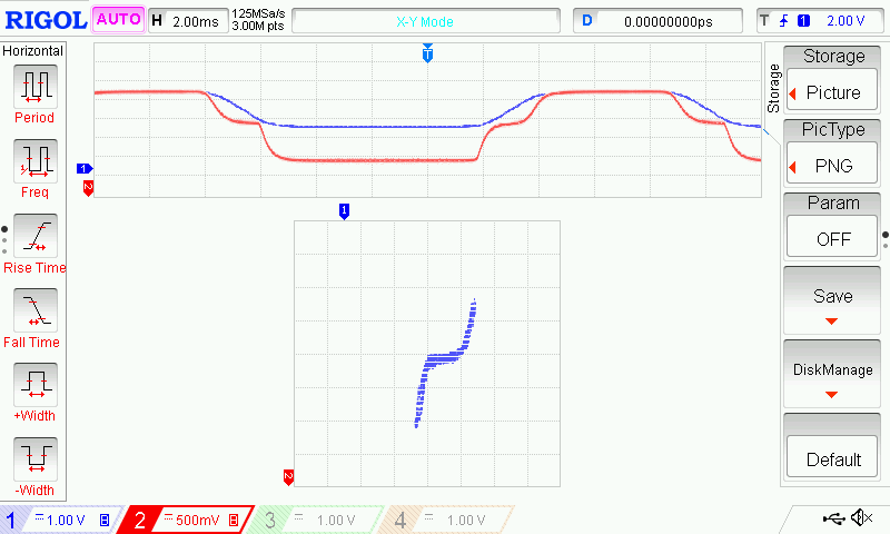 curve trace, MOSFET, Vg=5.0V