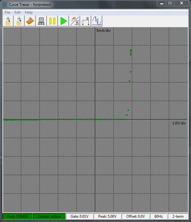 Curve Tracer Screenshot